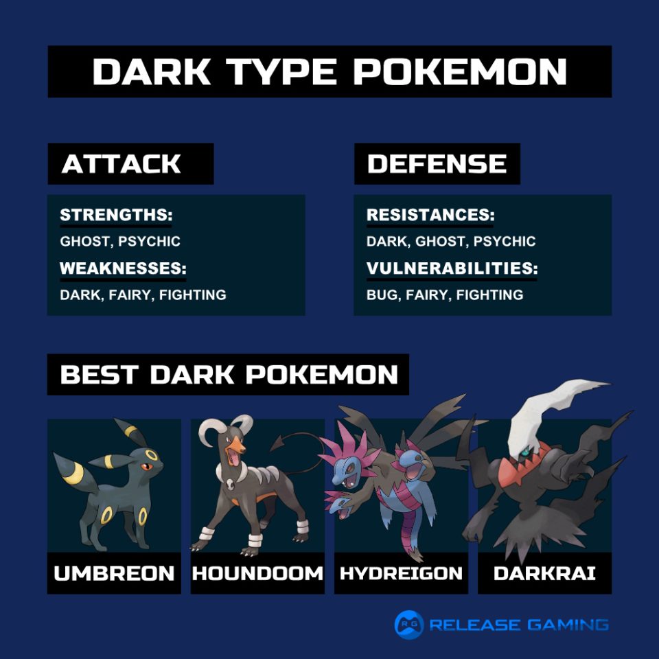 pokemon darkness type weakness